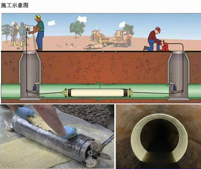 神湾镇管道局部点状修复